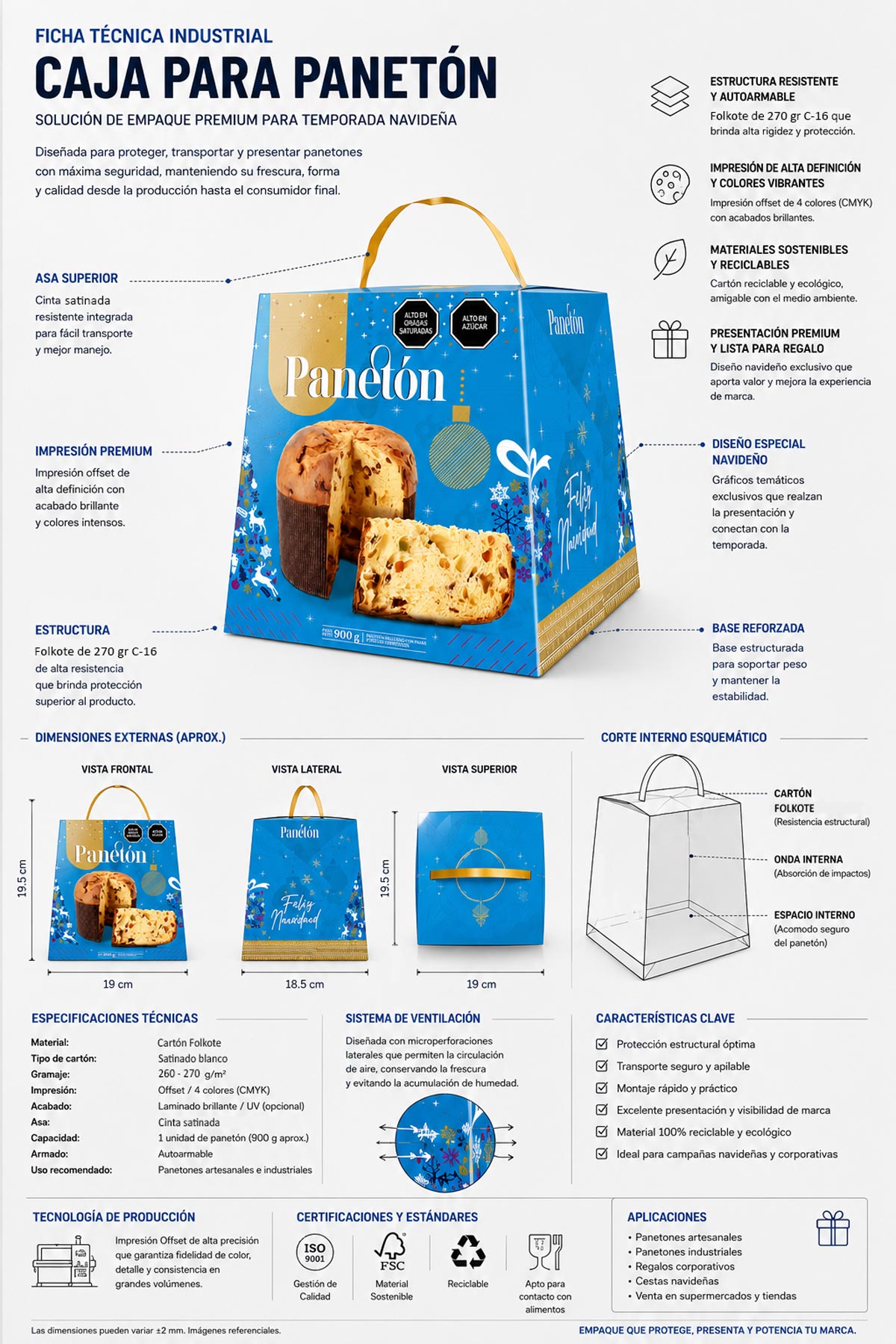 caja paneton imprenta grafica garcia lima peru