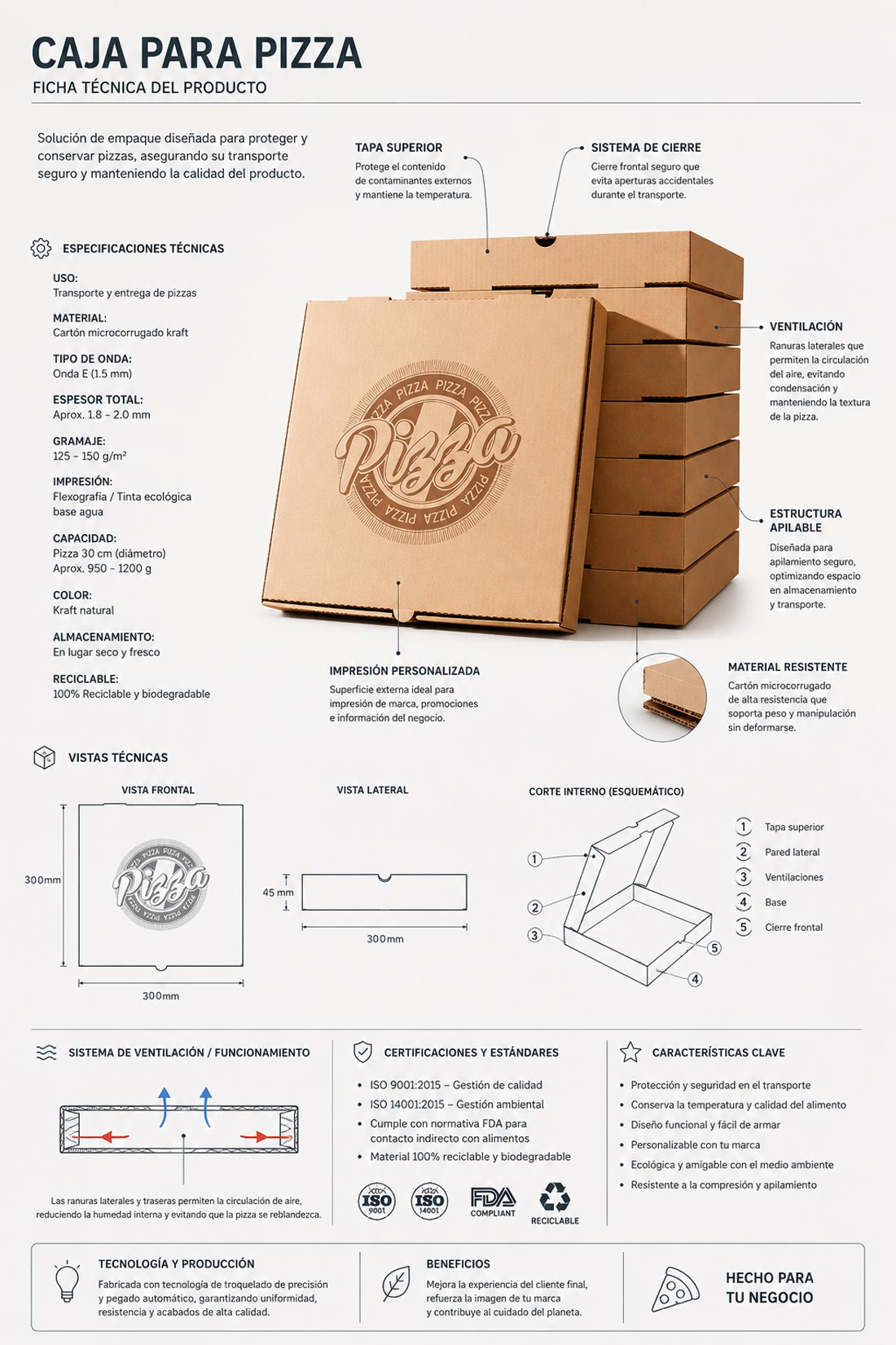 Caja de Pizza Imprenta Grafica Garcia Lima Peru