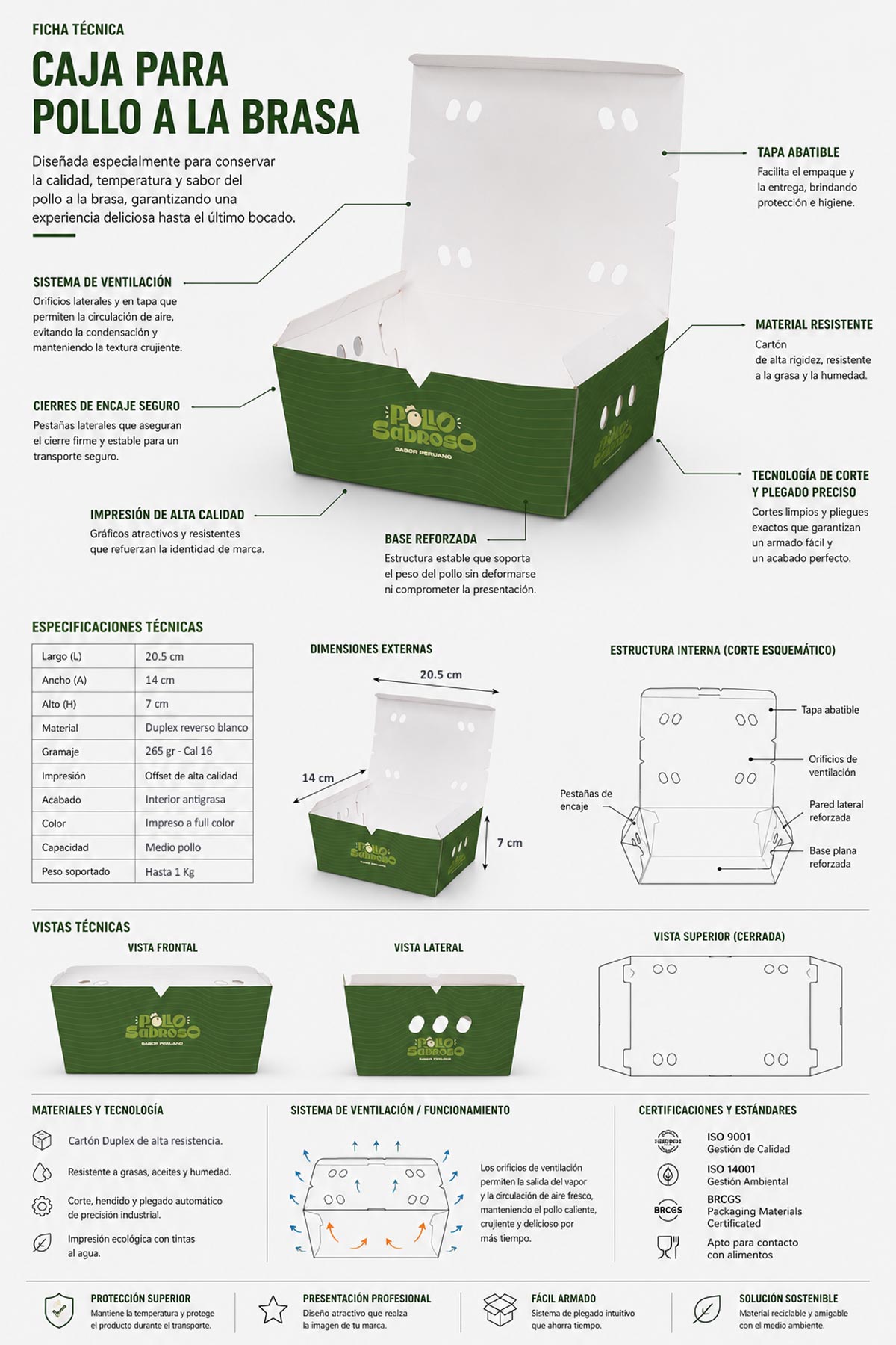 Caja de pollo a la brasa Imprenta Grafica Garcia Lima Perú